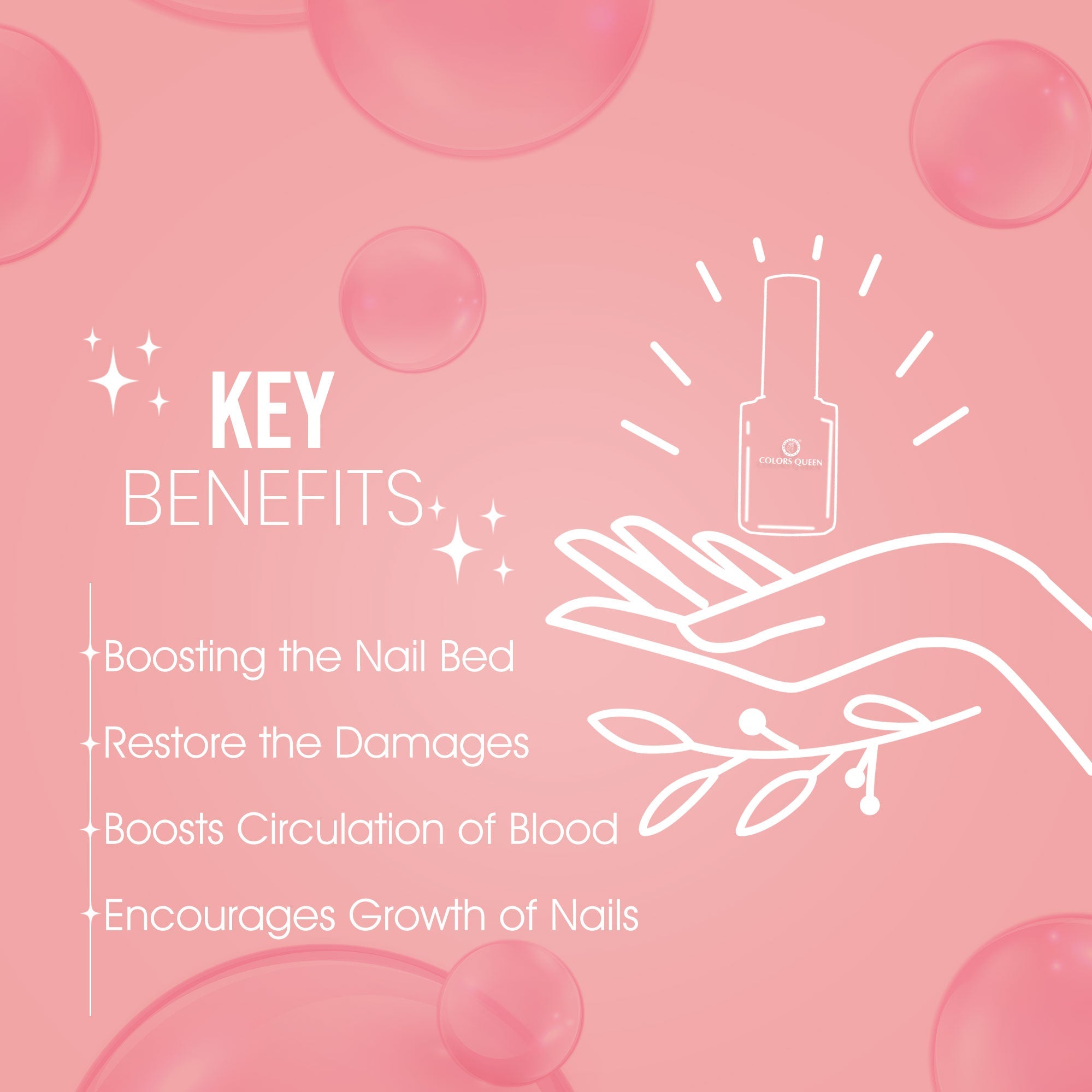 Nail Care Cuticle Oil – Promote Nail Growth | 15ml