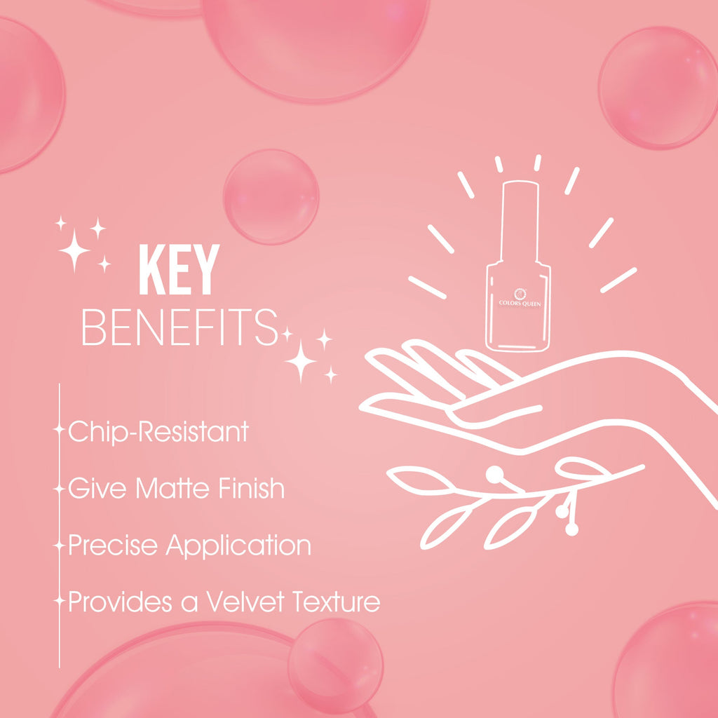 Nail Care (Matte Top Coat) | 15 ML
