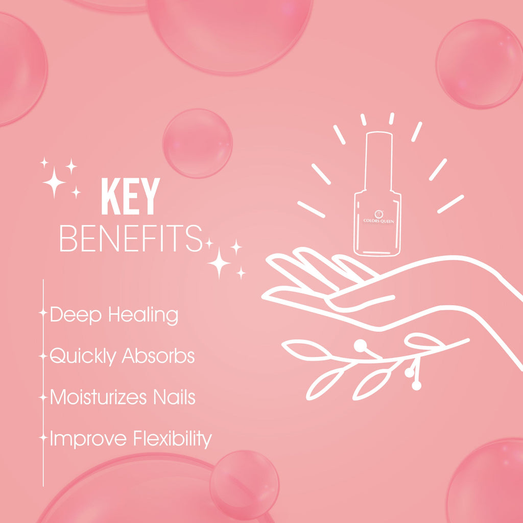 Nail Softener – Repair & Nourish | 15ml