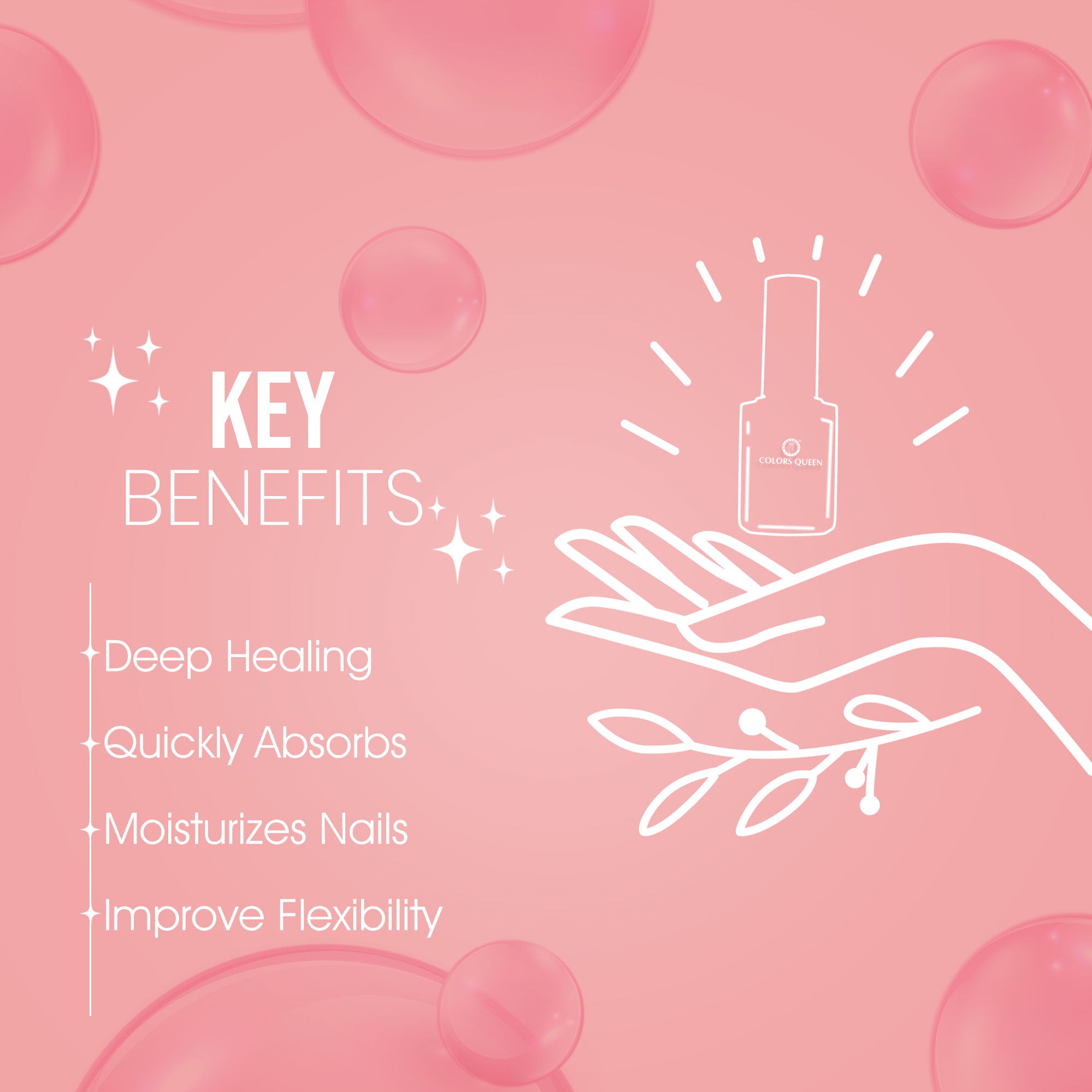 Nail Softener – Repair & Nourish | 15ml