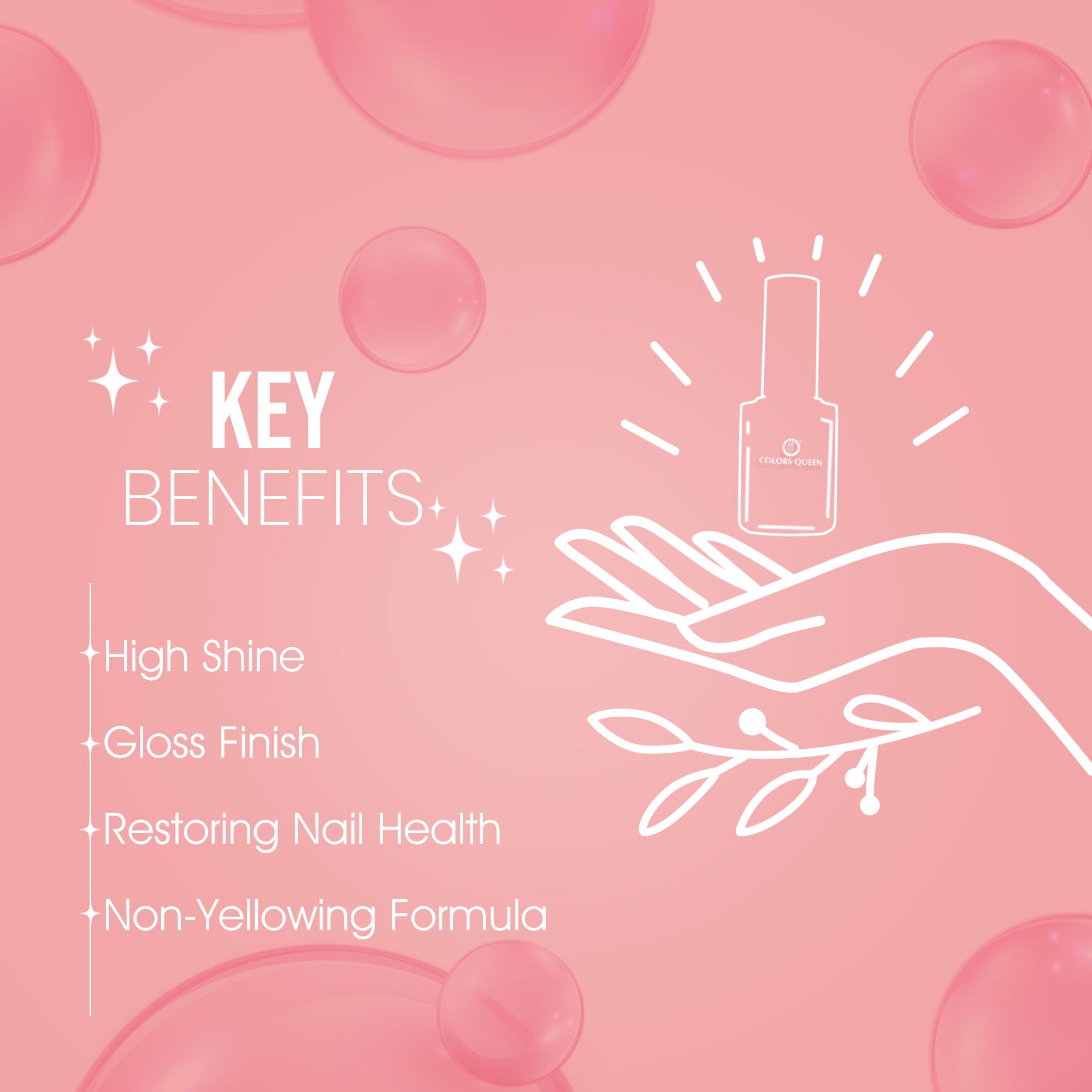 Nail Care (Shine Top Coat) | 15 ML