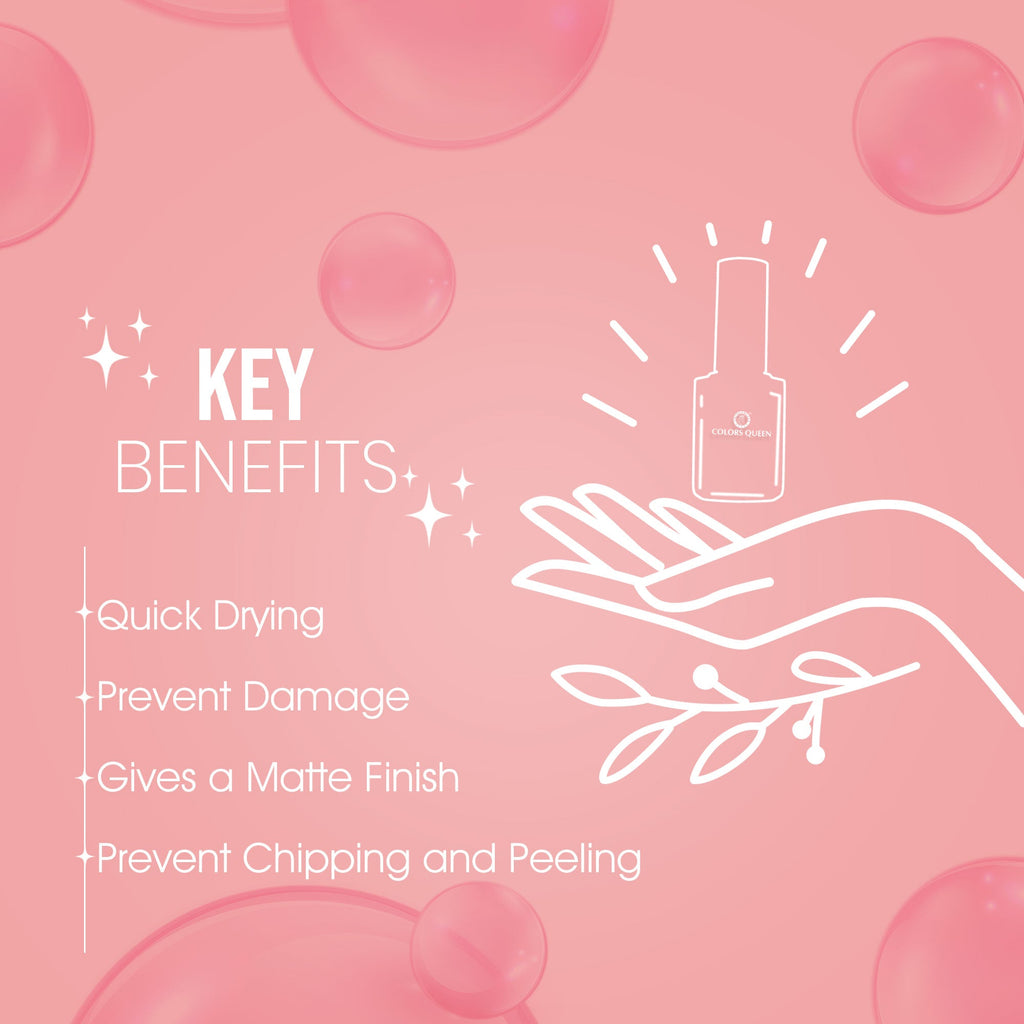 Nail Care (Isolated Base Coat) | 15 ML