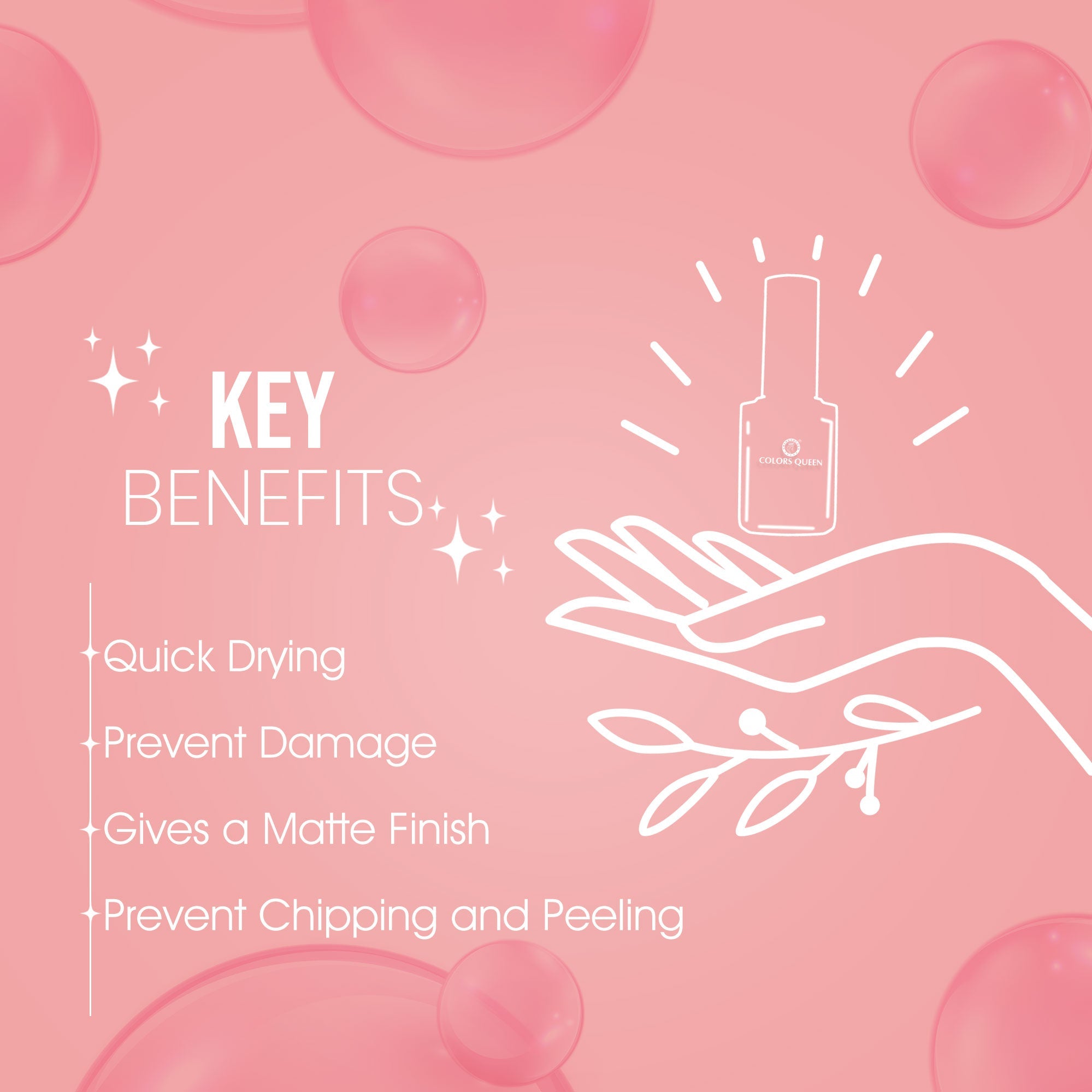 Nail Care (Isolated Base Coat) | 15 ML